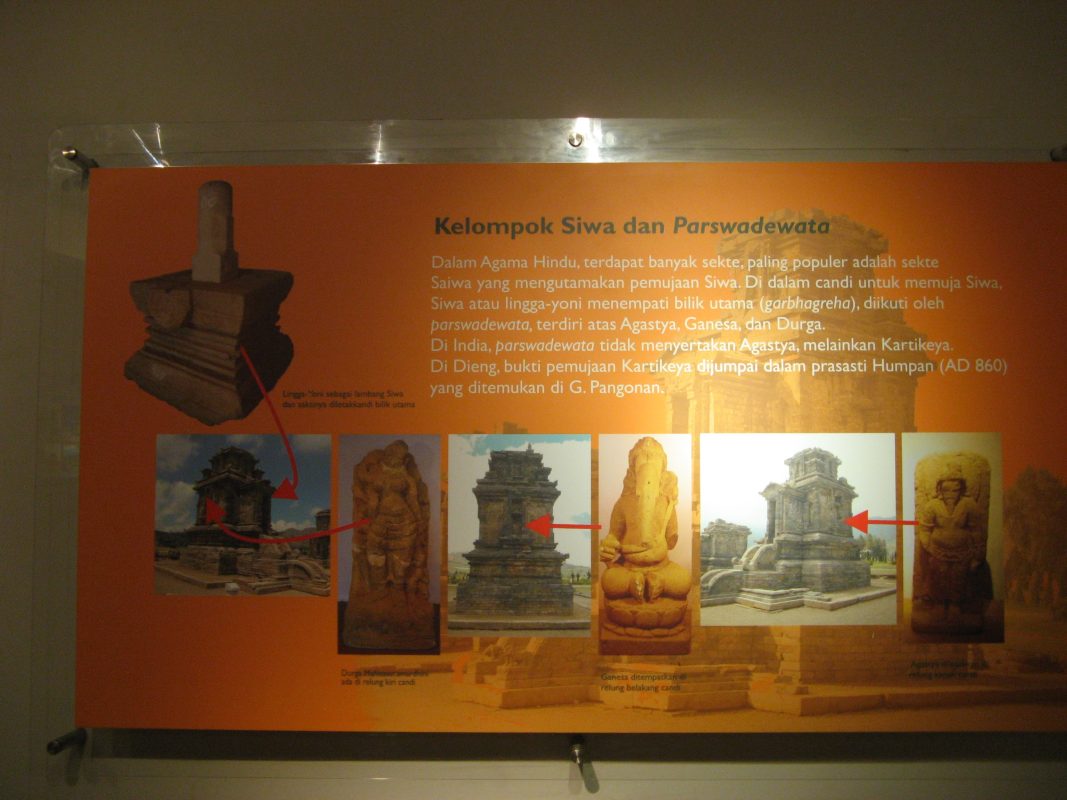 Papan Museum Kailasa Dieng